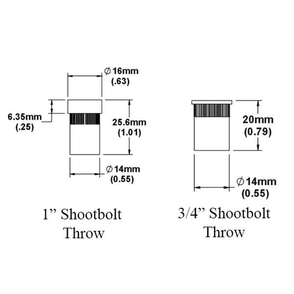 Hoppe Socket Strike – 3/4" Throw, 20mm Shootbolts