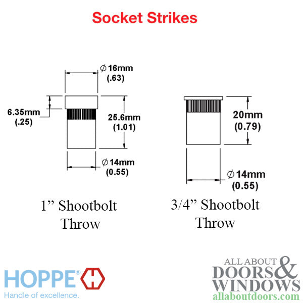 Hoppe Shootbolt Socket Strike Plate – 3/4" Throw, Oil-Rubbed Brass